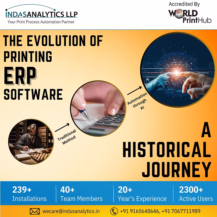The Evolution of Printing ERP Software: A Historical Journey